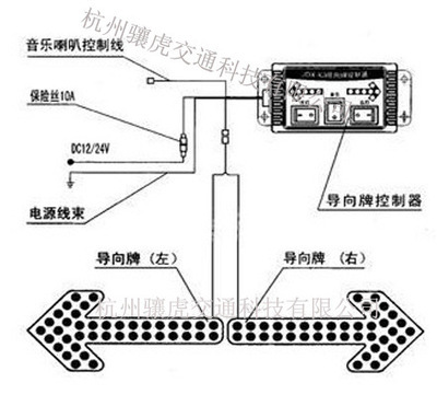 【厂家供应箭头指示灯,洒水车箭头灯,清扫车导向灯,电子导向灯】价格,厂家,图片,交通指挥设备,杭州骧虎交通科技-